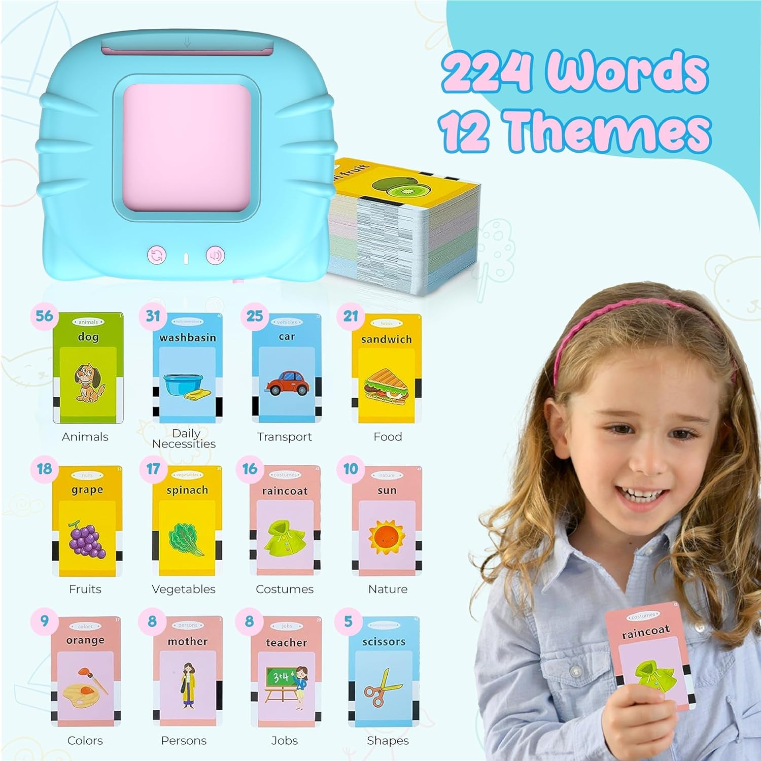 Toddler Toys for 2 3 4 5 Year Old Boys and Girls, Autism Sensory Toys for Autistic Children, Learning Montessori Toys, Speech Therapy Toys, 224 Sight Words Talking Flash Cards